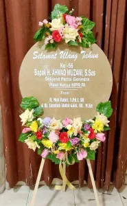 Ulang tahun Cikokol